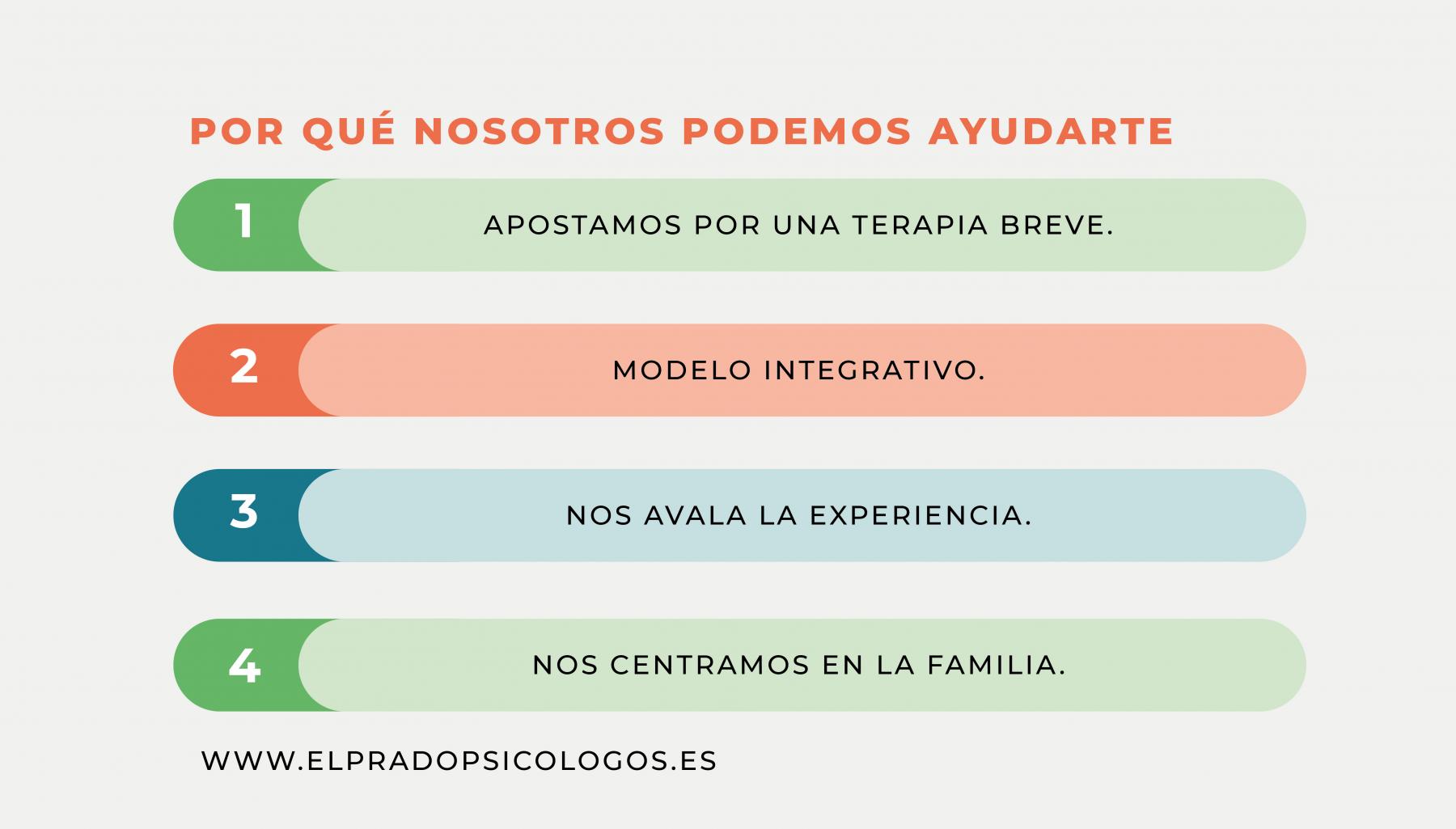 tratamiento terapia familia